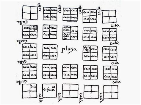 planning traduccion|town planning in spanish.